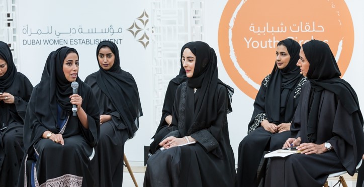 مشاركة الشباب في الحياة والعمليات السياسية والاقتصادية والاجتماعية